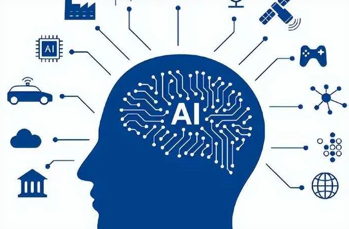 双流县优化企业行业发展机遇、挑战与前景整体分析