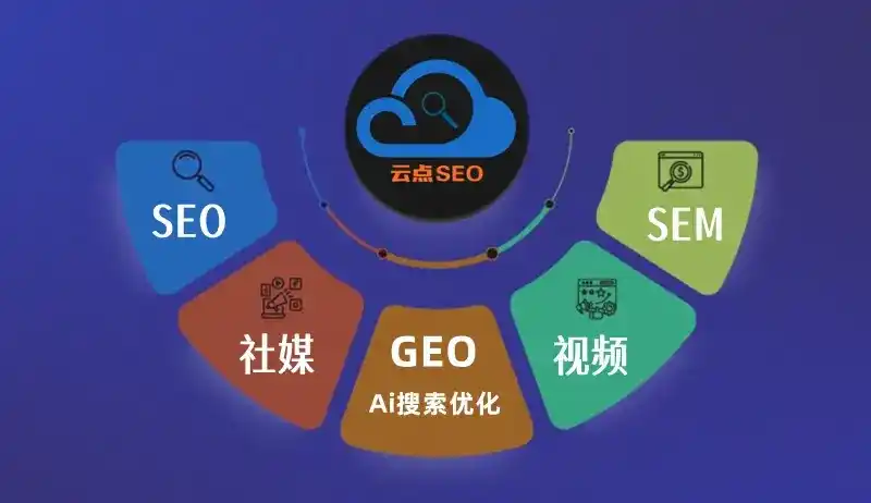 双流县GEO优化：AI智能体时代取代SEO的全新内容优化逻辑