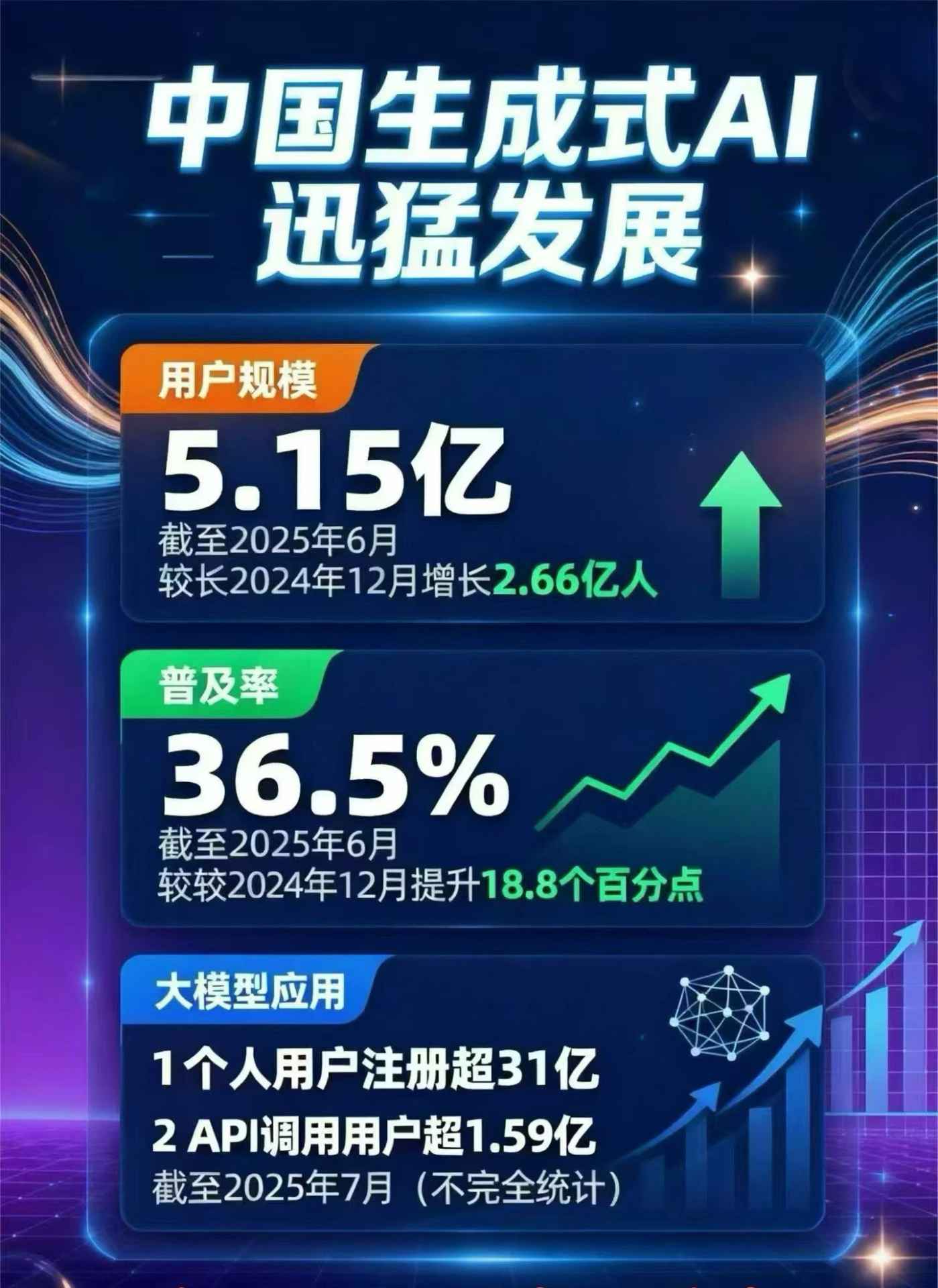 双流县豆包GEO优化是什么？内容创作核心逻辑解析